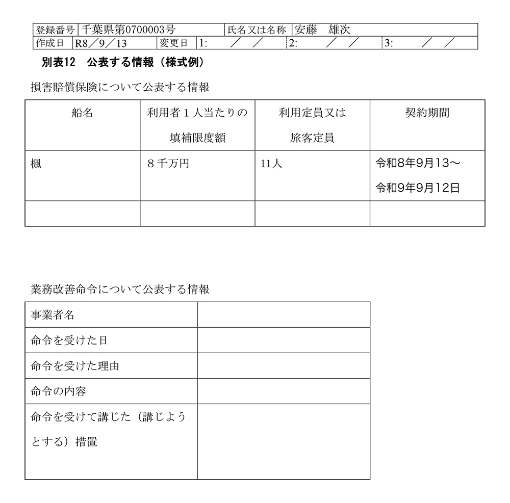 遊漁船記載事項