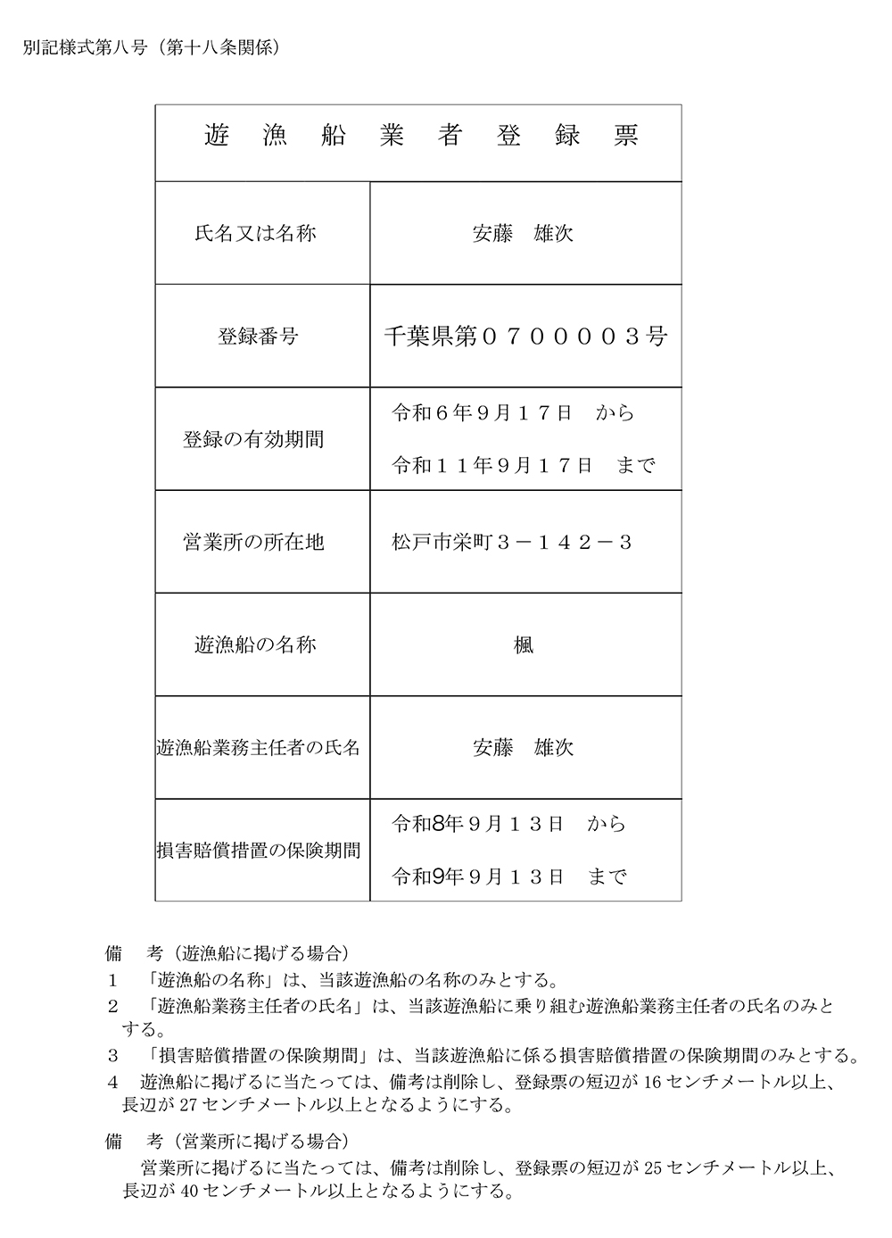 遊漁船記載事項
